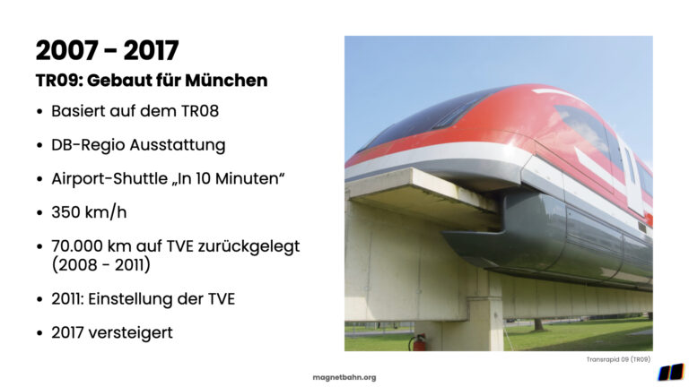 Lecture slide, magnetbahn.de (Nuremberg 2023)