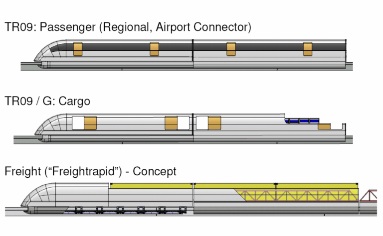 Freightrapid. Source: Transrapid International USA