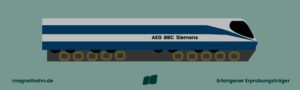 Erlangen Test Vehicle